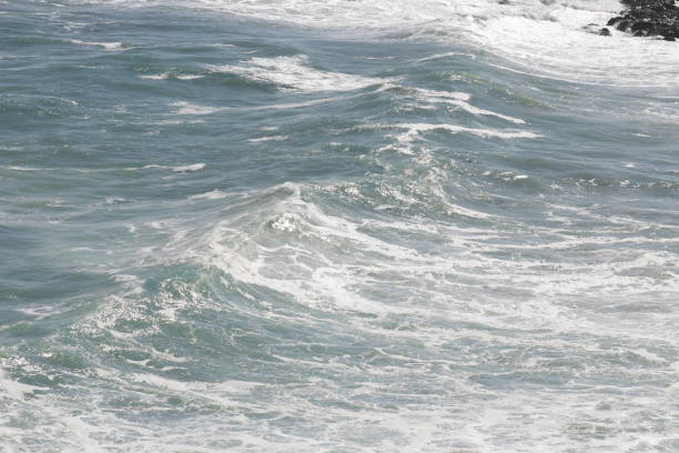 Background landscape image of ocean waves