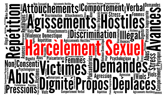 Sexual harassment word cloud concept in French