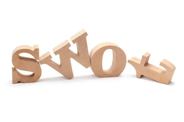 SWOT analysis (Strength Weakness Opportunities Threat) wood letters on white background