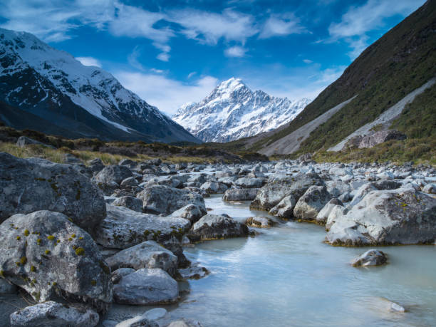 istock Hooker Valley Track New Zealand 1035944364
