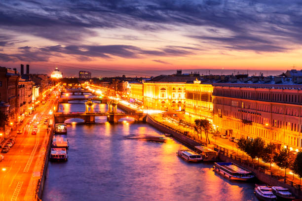istock view of the Fontanka River and bridges 1035956878