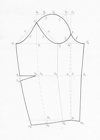 Sewing pattern on white paper