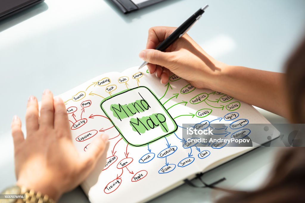 Businesswoman Drawing Mind Map Chart On Notebook Close-up Of A Businesswoman's Hand Drawing Mind Map Chart On Notebook Over Desk Mind Map Stock Photo