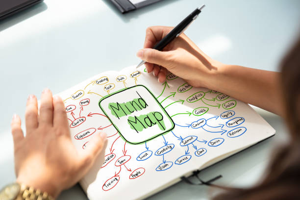 Businesswoman Drawing Mind Map Chart On Notebook Close-up Of A Businesswoman's Hand Drawing Mind Map Chart On Notebook Over Desk mind map photos stock pictures, royalty-free photos & images