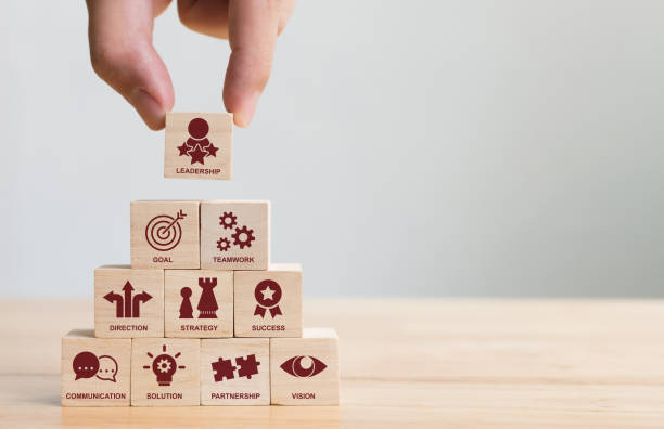 hand arranging wood block stacking with icon leader business. key success factors for leadership elements concept - teamwork business success leadership imagens e fotografias de stock