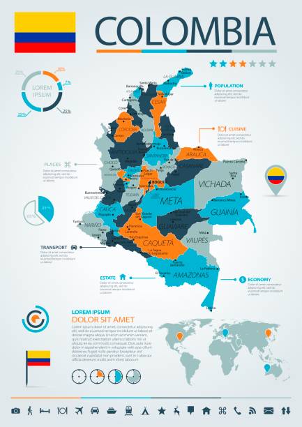 ilustrações de stock, clip art, desenhos animados e ícones de 12 - colombia - blue-orange infographic 10 - colombia map