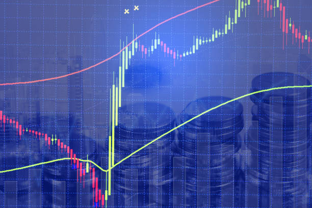 istock Candle stick graph chart with indicator showing bullish point or bearish point, up trend or down trend of price of stock market or stock exchange trading, investment concept. 1037812194