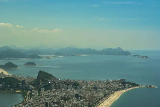 Famous places in Rio de Janeiro