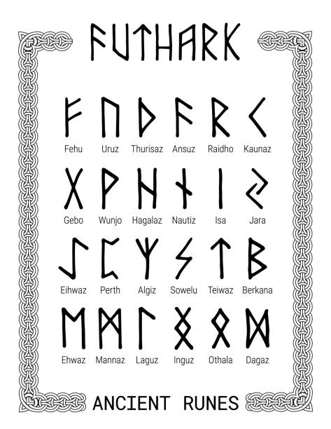 futhark - runic alphabet Vector illustration - set of norse scandinavian runes, runic alphabet, futhark isolated on white background runes stock illustrations