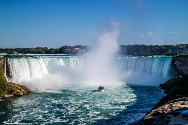 Photo of The well known Niagara Falls in Canada, Ontario