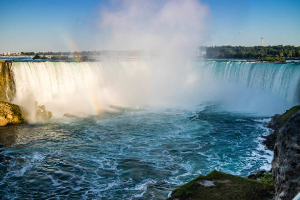 istock The well known Niagara Falls in Canada, Ontario 1038646646