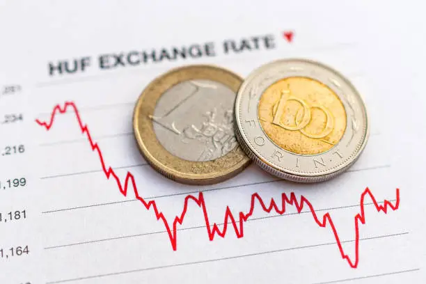 Negative trends in Hungarian forint euro exchange rate