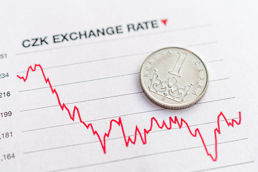 Negative trends in Czech koruna exchange rate