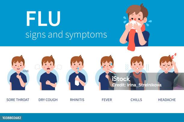 Ilustración de La Gripe y más Vectores Libres de Derechos de Resfriado y gripe - Resfriado y gripe, Gripe, Enfermedad