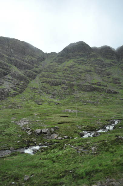 istock Pictures taken while touring Scotland 1039208932
