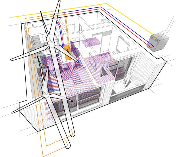 Vector illustration of Apartment diagram with floor heating and gas water boiler and connected to the wind turbines