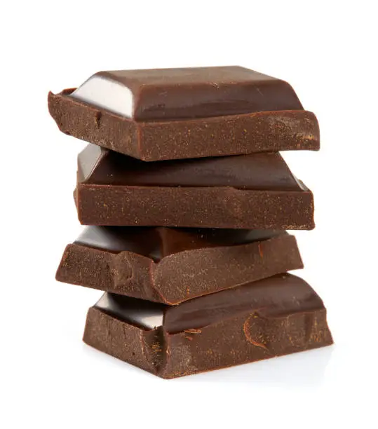 Photo of stack of of chocolate