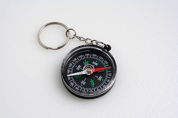 Compass Keypass 90+ Compass Key Chain Stock Photos, Pictures & Royalty-Free Images - iStock