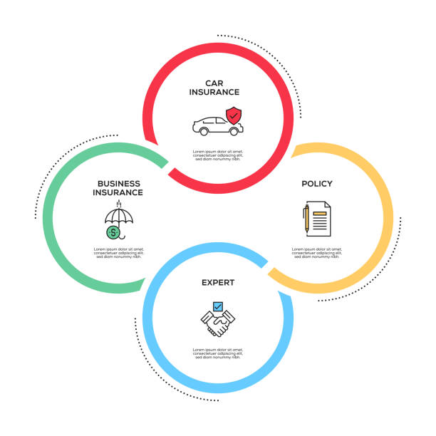 illustrazioni stock, clip art, cartoni animati e icone di tendenza di progetto infografico concetto assicurativo - auto accidents symbol insurance computer icon