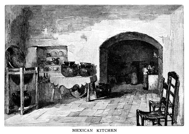 Mexican kitchen - Scanned 1882 Engraving