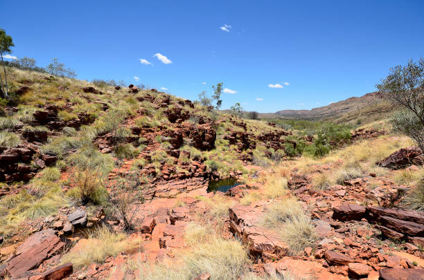 istock Australia, Northern Territory, McDonnel Range, 1039725594