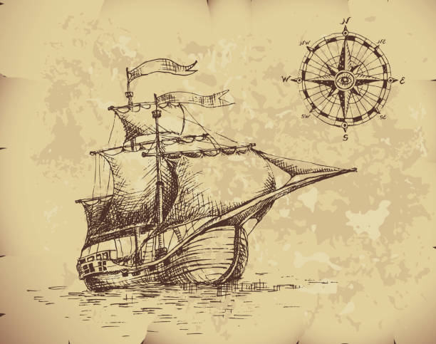 bildbanksillustrationer, clip art samt tecknat material och ikoner med ancient image of caravel with compass on top corner - segelbåt illustrationer