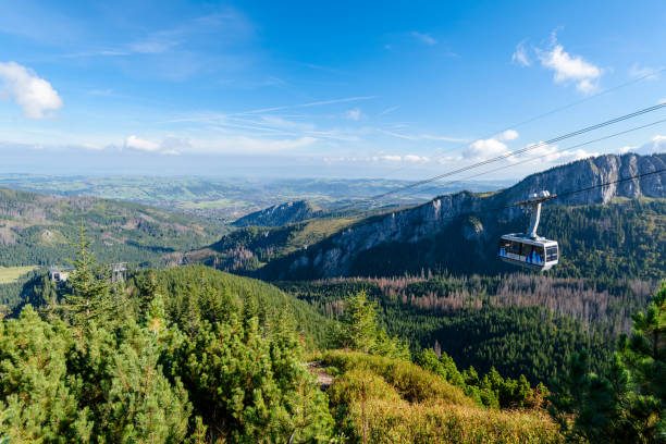 Zakopane, Poland - Sept 16, 2018: The Cable Car To Kasprowy Wierch Mountain
