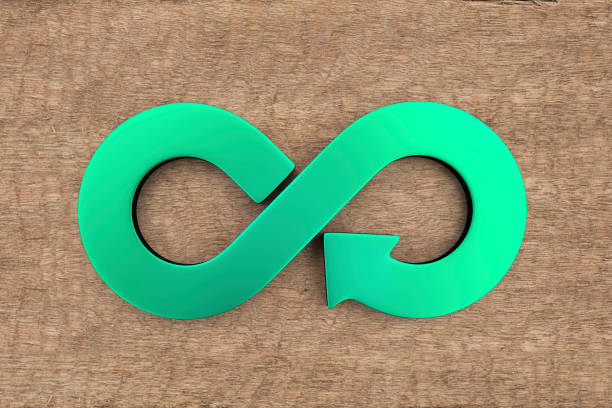 istock Circular economy concept. 1039806780