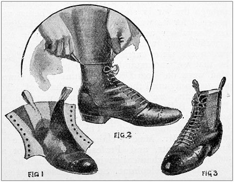 Antique painting illustration: Shoe