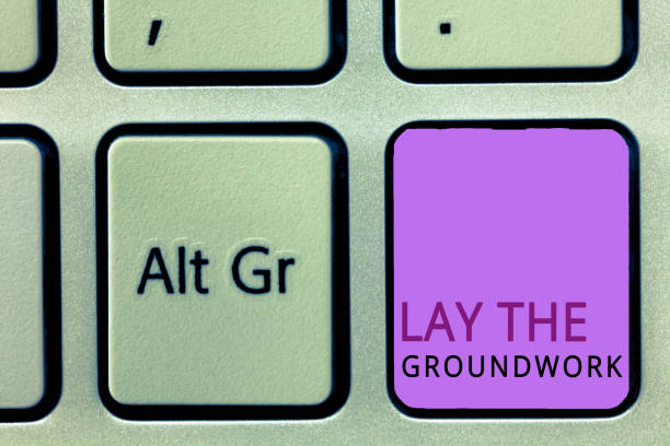 istock Word writing text Lay The Groundwork. Business concept for Preparing the Basics or Foundation for something 1039931468
