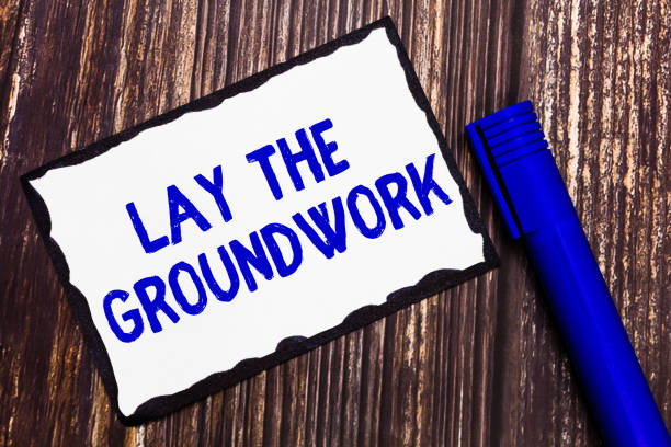 Word writing text Lay The Groundwork. Business concept for Preparing the Basics or Foundation for something Word writing text Lay The Groundwork. Business concept for Preparing the Basics or Foundation for something. basement construction site construction blueprint stock pictures, royalty-free photos & images