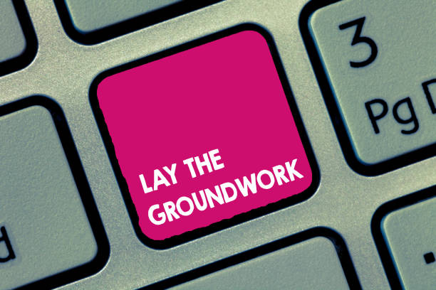 Handwriting text Lay The Groundwork. Concept meaning Preparing the Basics or Foundation for something Handwriting text Lay The Groundwork. Concept meaning Preparing the Basics or Foundation for something. basement construction site construction blueprint stock pictures, royalty-free photos & images