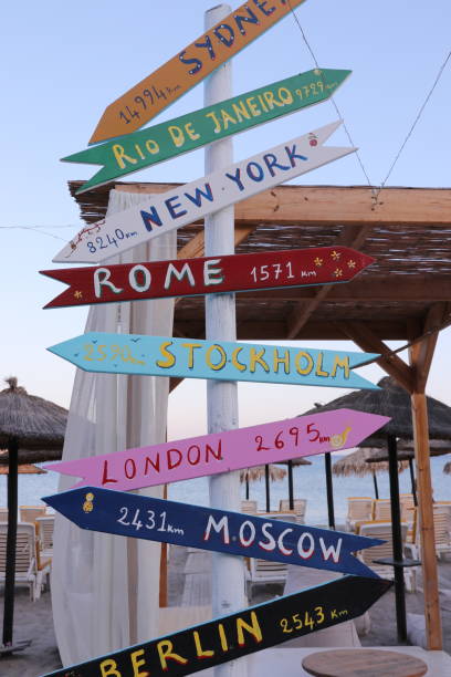 istock Direction signpost on the beach with distances to many different capital cities 1040604942