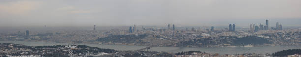 istock panaromic view of istanbul 1040649138