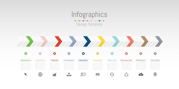 Infographic design elements for your business data with 10 options, parts, steps, timelines or processes. Vector Illustration.Infographic design elements for your business data with 10 options, parts, steps, timelines or processes. Vector Illustration. Infographic design elements for your business data with 10 options, parts, steps, timelines or processes. Vector Illustration. timeline visual aid stock illustrations
