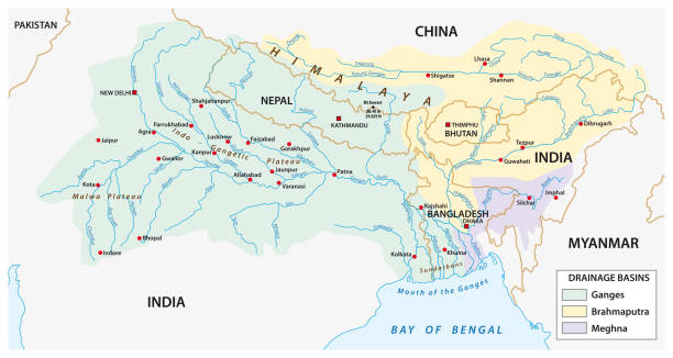 Map of the combined catchment areas of the Ganges, Brahmaputra and Meghna rivers vector Map of the combined catchment areas of the Ganges, Brahmaputra and Meghna rivers bay of bengal stock illustrations