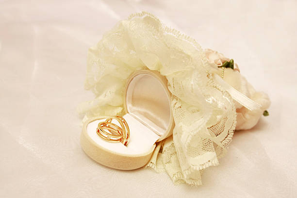 istock close up of wedding rings 104095177
