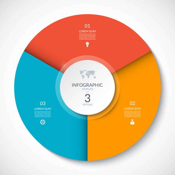 illustrazioni stock, clip art, cartoni animati e icone di tendenza di cerchio infografico vettoriale. diagramma ciclo con 3 opzioni. può essere utilizzato per grafico, grafico, report, presentazione, web design. - lunar space equipment