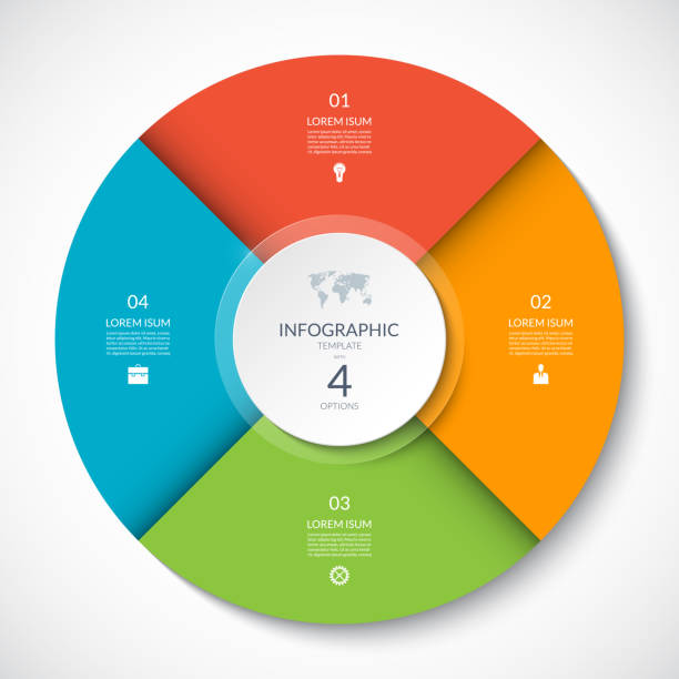 illustrazioni stock, clip art, cartoni animati e icone di tendenza di cerchio infografico vettoriale. diagramma ciclo con 4 opzioni. può essere utilizzato per grafico, grafico, report, presentazione, web design. - lunar space equipment