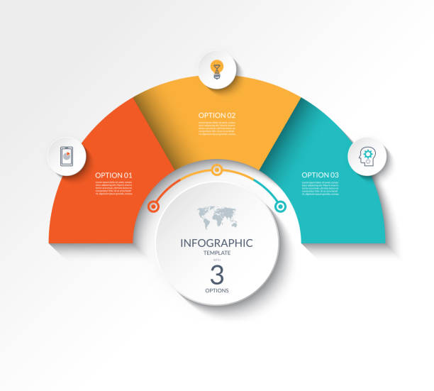 illustrations, cliparts, dessins animés et icônes de modèle d’affaires infographie demi-cercle avec 3 options. peut être utilisé comme un graphique, mise en page de flux de travail, diagramme, visualisation de données, bannière web minimaliste. - demi cercle