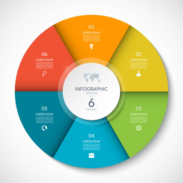 illustrazioni stock, clip art, cartoni animati e icone di tendenza di cerchio infografico vettoriale. diagramma ciclo con 6 opzioni. può essere utilizzato per grafico, grafico, report, presentazione, web design. - lunar space equipment