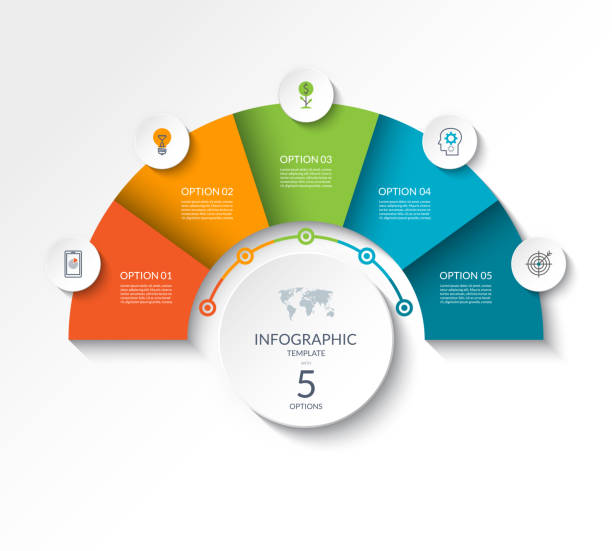 Business infographic semicircle template with 5 options. Can be used as a chart, workflow layout, diagram, data visualization, minimalistic web banner. Business infographic semicircle template with 5 options. Can be used as a chart, workflow layout, diagram, data visualization, minimalistic web banner. semi circle stock illustrations