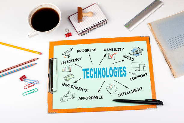 istock Technologies, website, social network and investment Concept 1040997912