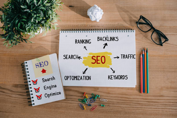 istock top view of notebooks with SEO plan and signs at workplace 1041091476