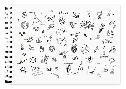 Doodle set of school related items, school equipment and learning tools on white notebook with spiral bound notebook for background.