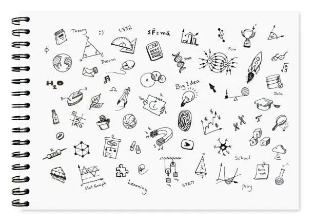 Photo of Doodle set of school related items, school equipment and learning tools on white notebook with spiral bound notebook for background.