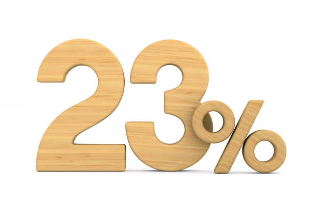 istock twenty three percent on white background. Isolated 3D illustration 1041205986