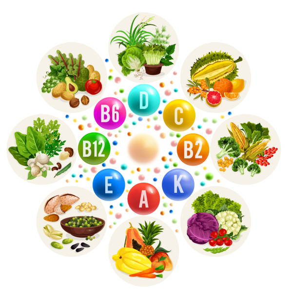 ilustrações de stock, clip art, desenhos animados e ícones de vitamin source in food, fruits and vegetables - food supplement illustrations