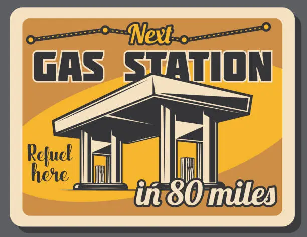Vector illustration of Gas station and fuel pump retro banner