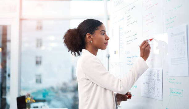 istock To make a profit, you've got to plan for it 1041513014